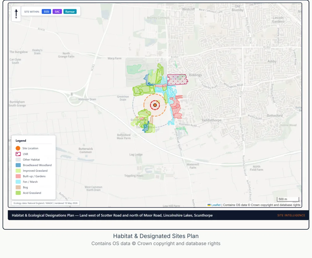 Habitat designations — sample Site Intelligence report page